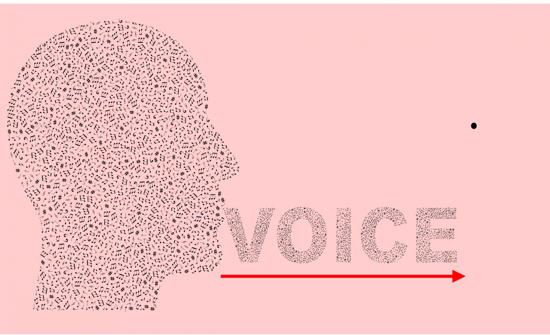 Advanced Singing Vocal Projection